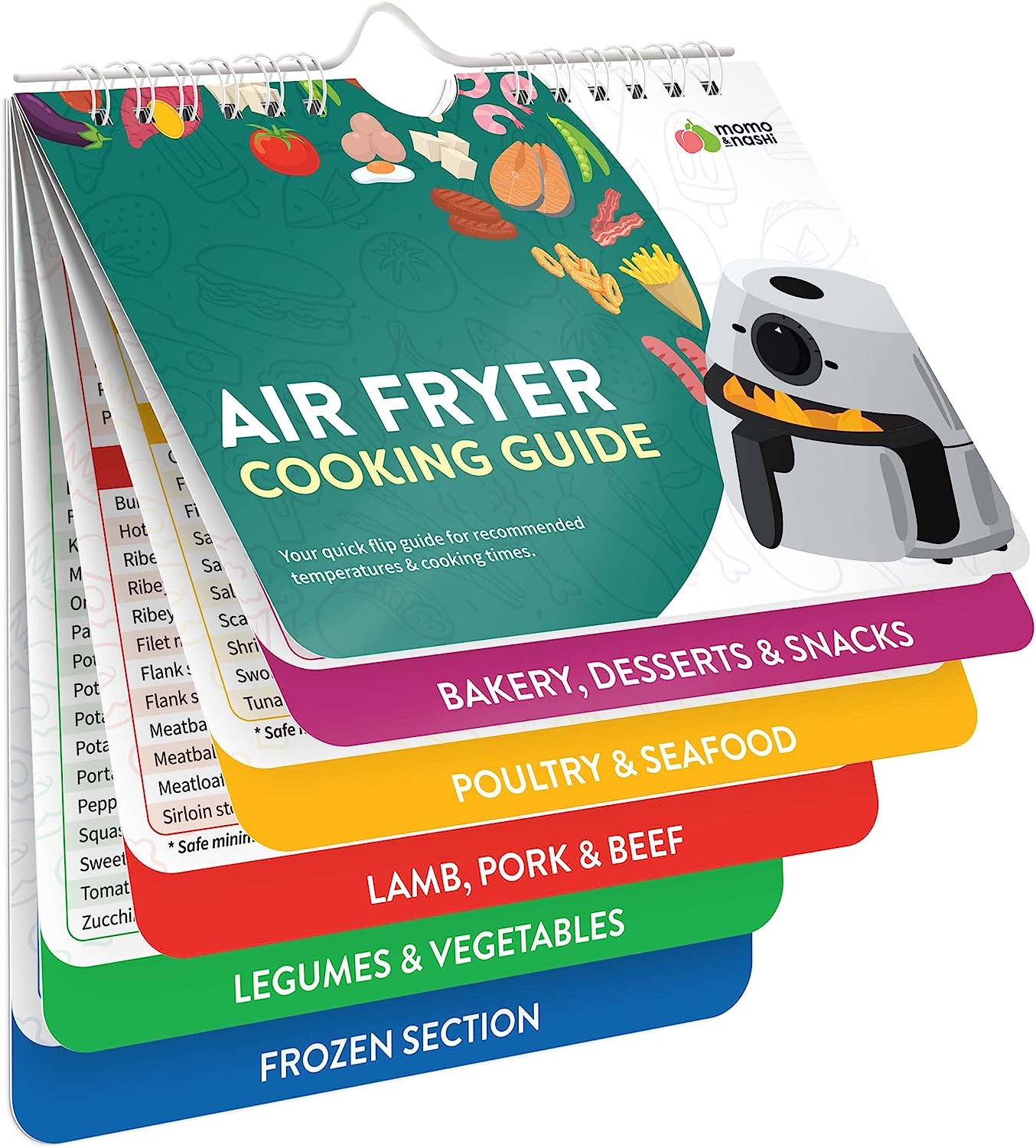 Magnetisk Air Fryer Matlagingsveiledning