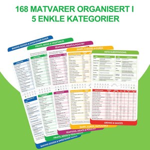 Magnetisk Air Fryer Matlagingsveiledning