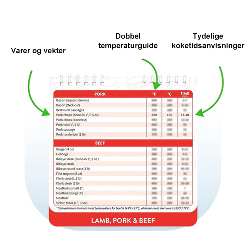 Magnetisk Air Fryer Matlagingsveiledning