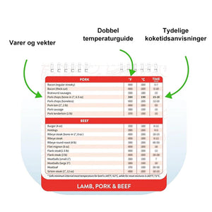 Magnetisk Air Fryer Matlagingsveiledning